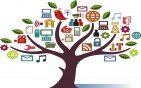 Why Social Networks Won’t Kill the Blog
