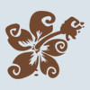 Flo's Weblog