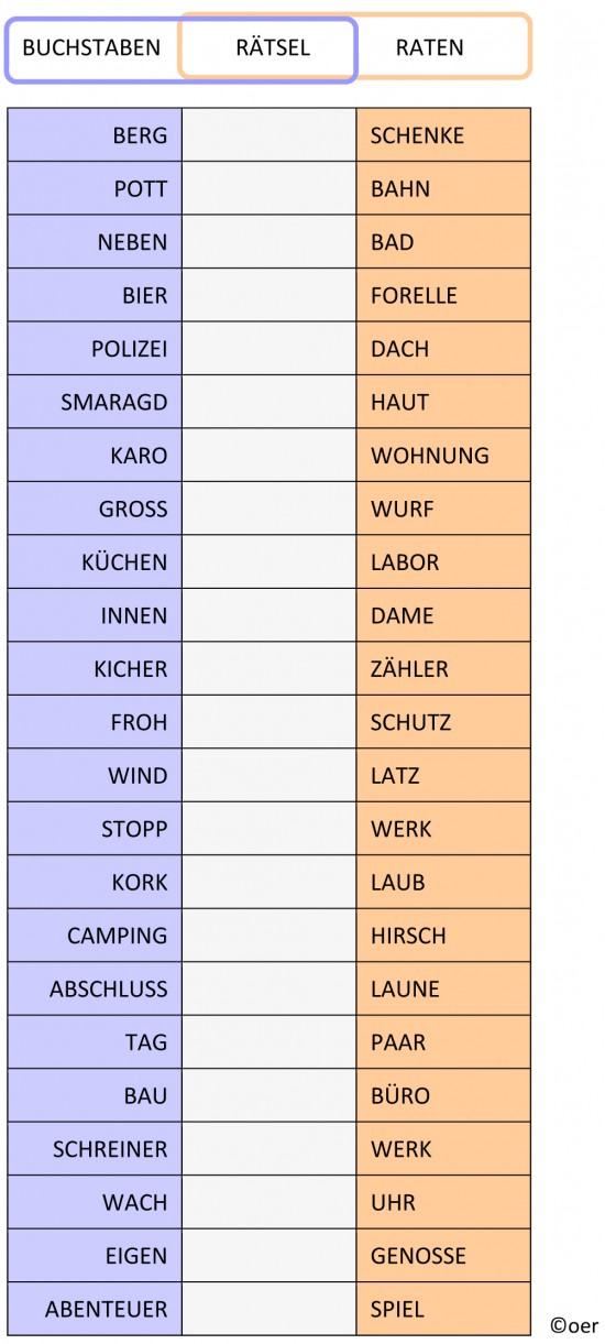 Sommer2013