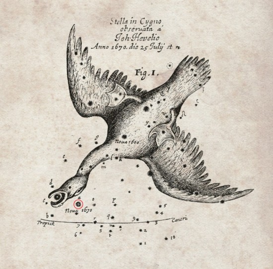 astronomie