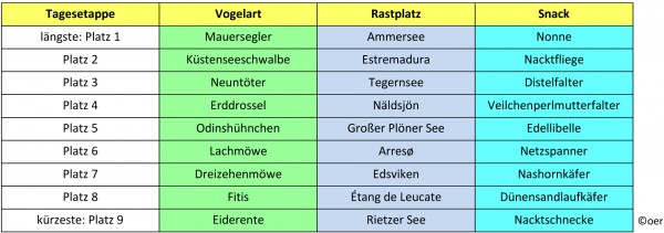 2016-Fruehling-Aufl