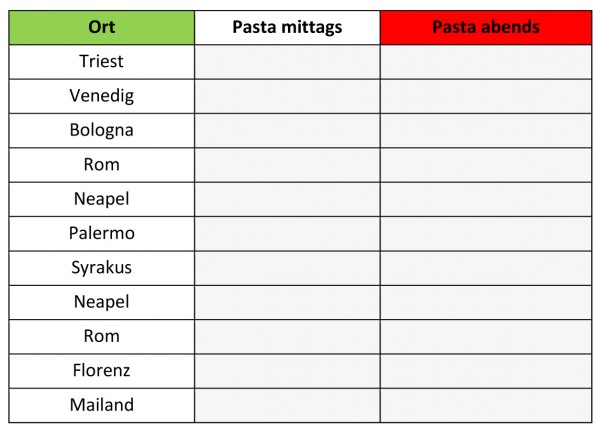 Frühling 2018