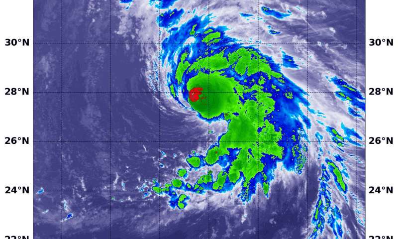 hurricaneosc