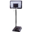 Portable Systems