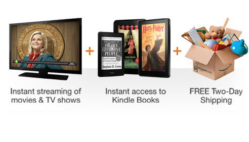 What is Prime Instant Video?