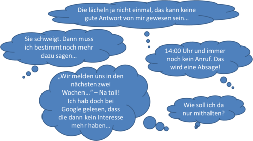 Gedankenblasen