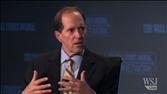 CFO Network: Avoiding the 'Fiscal Cliff'