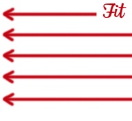 What about me is the right fit for Pinterest?