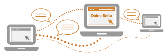 Das Social Reading Widget für Ihre Webseite