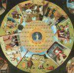 Hieronymus Bosch: Die Sieben Todsünden