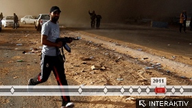 arabische welt zeitstrahl interaktiv