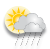 Wetter