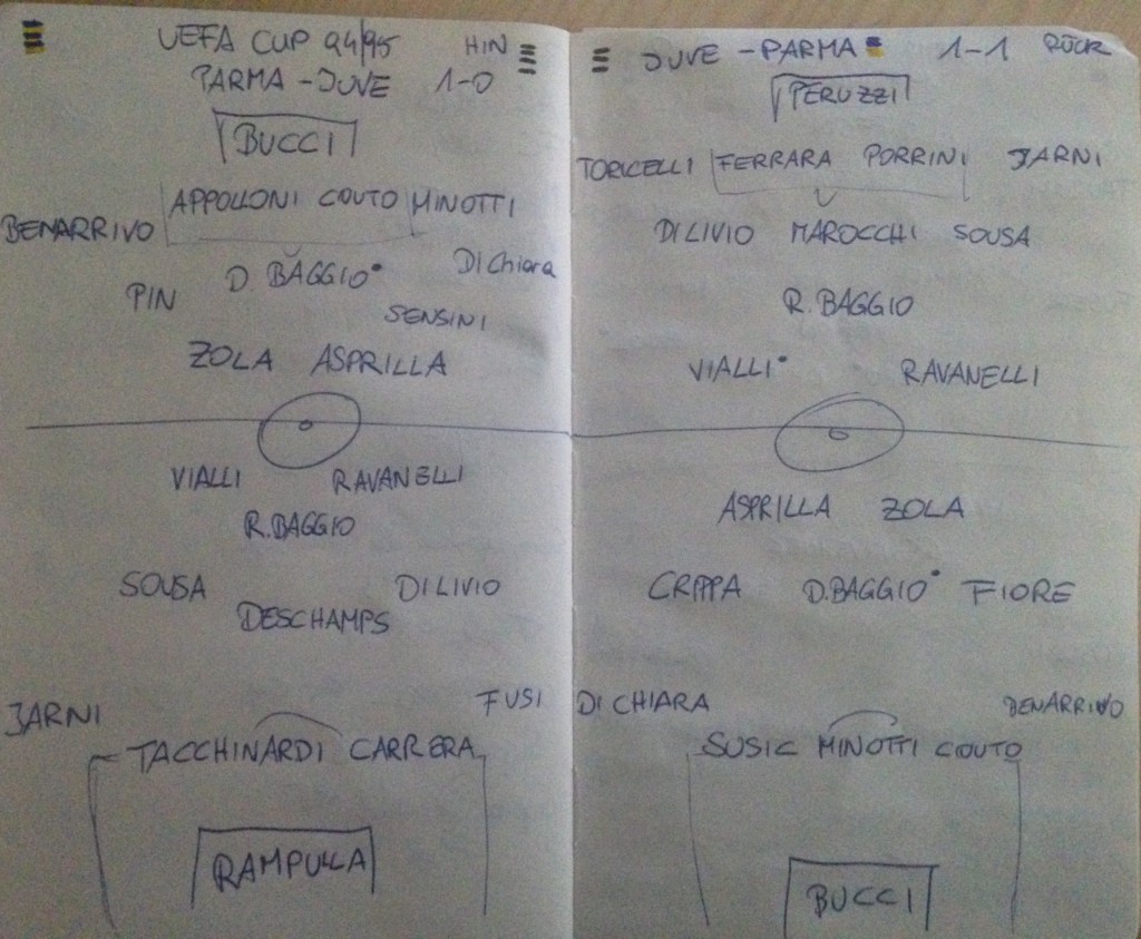 JUVEPARMA