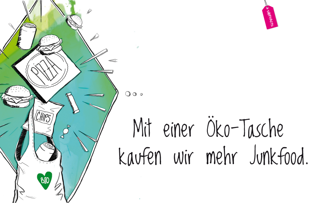 Mit einer Öko-Tasche kaufen wir mehr Junkfood