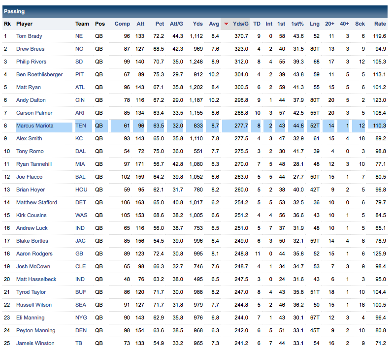 Screenshot Nfl.com