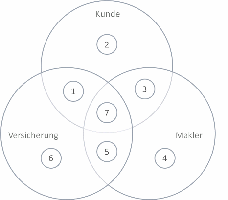versicherung20