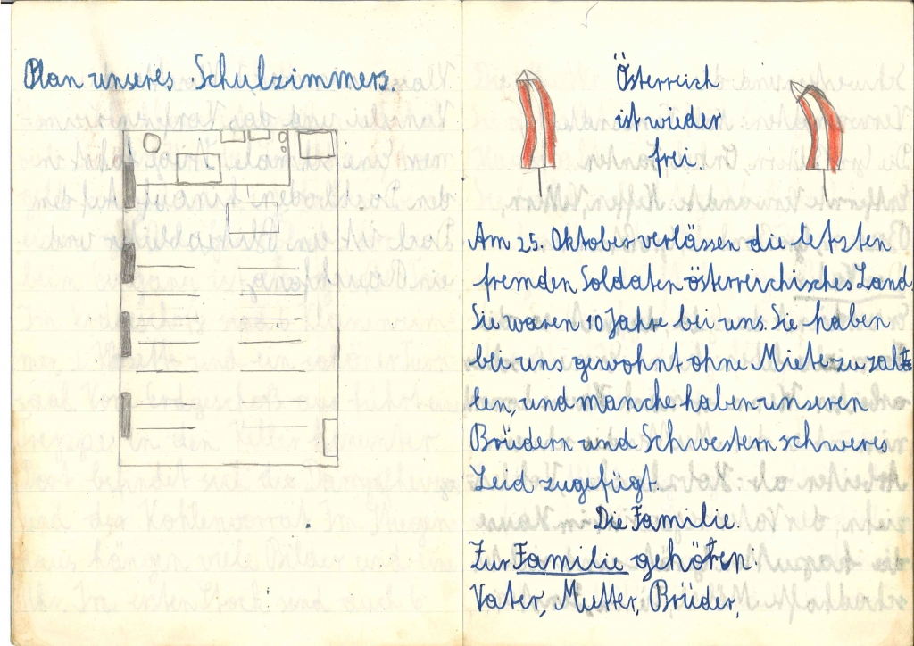 „Heimatkundeheft für Gruber Reinhad [!] 3.a“, undat. [1955/56], Bl. 4