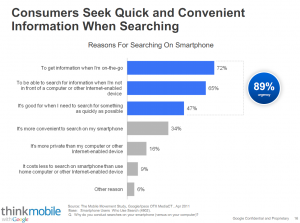 Google "The Mobile Movement" Studie