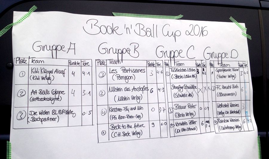 book_n_ball_spielplan