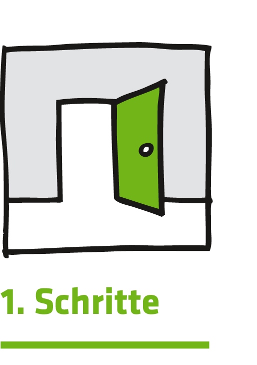 1. Schritte
