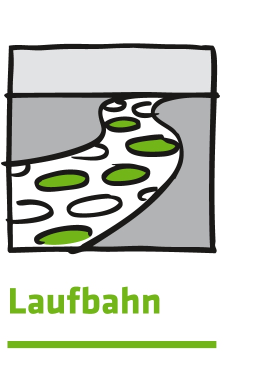 Laufbahn
