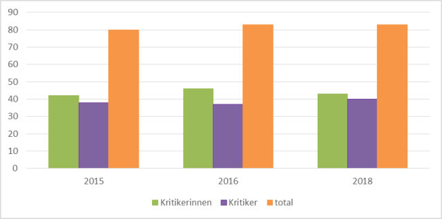 reimers_grafik-05