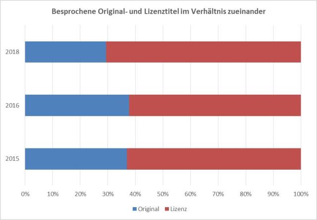 reimers_grafik-08