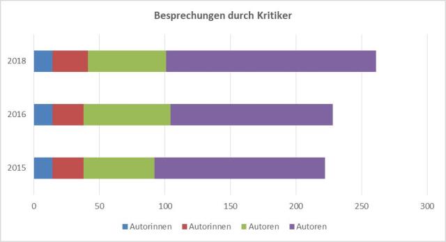 reimers_grafik-13