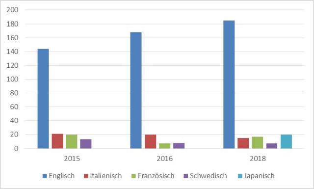reimers_grafik-15