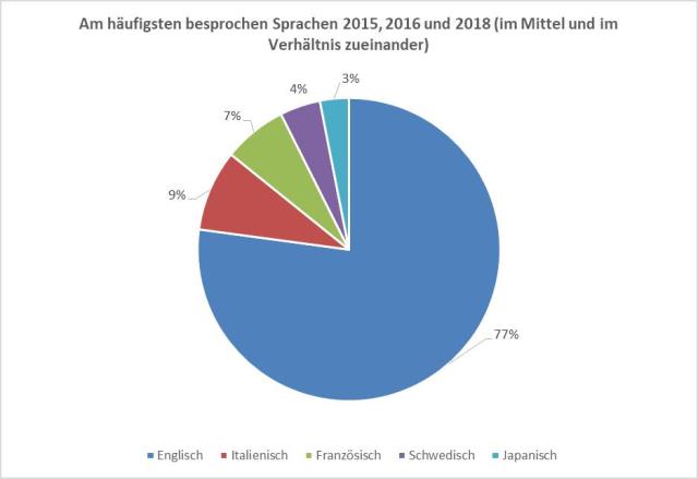 reimers_grafik-16