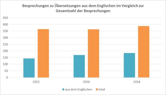 reimers_grafik-17