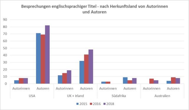 reimers_grafik-19