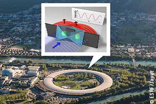 Luftbild der European Synchrotron Radiation Facility (ESRF) in Grenoble