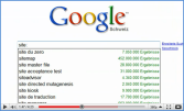 SEO Video Serien