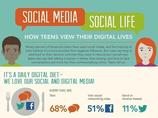 US-Teens wollen gern mal offline sein US-Teens wollen gern mal offline sein