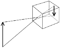 camera-obscura