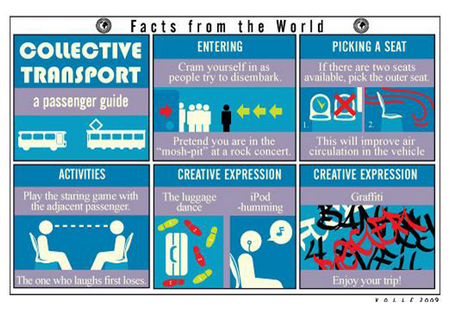 FACTS_FROM_THE_WORLD_copyright_by_Karstein_Volle