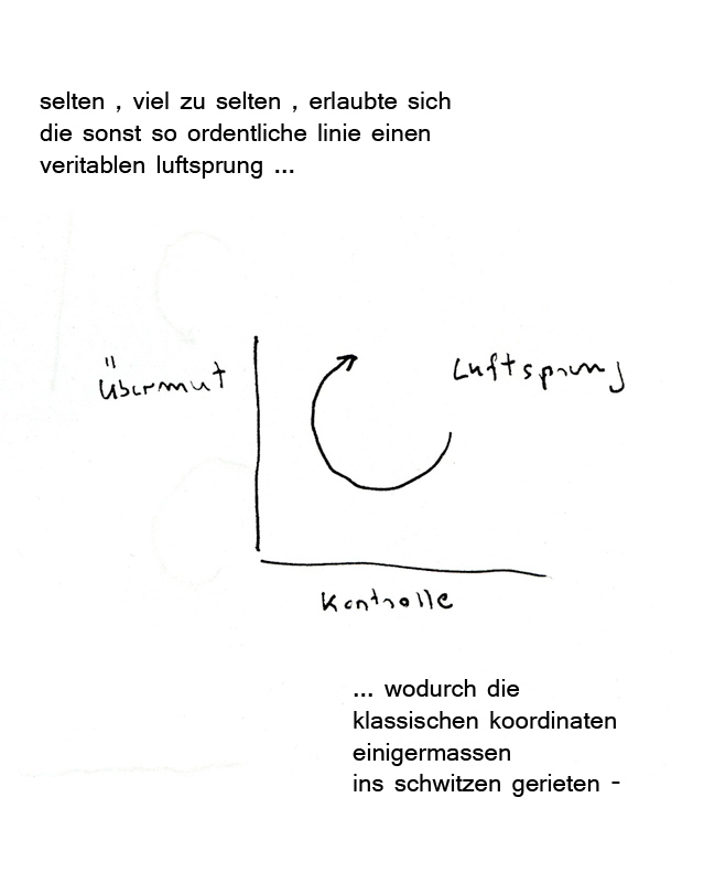 luftsprung