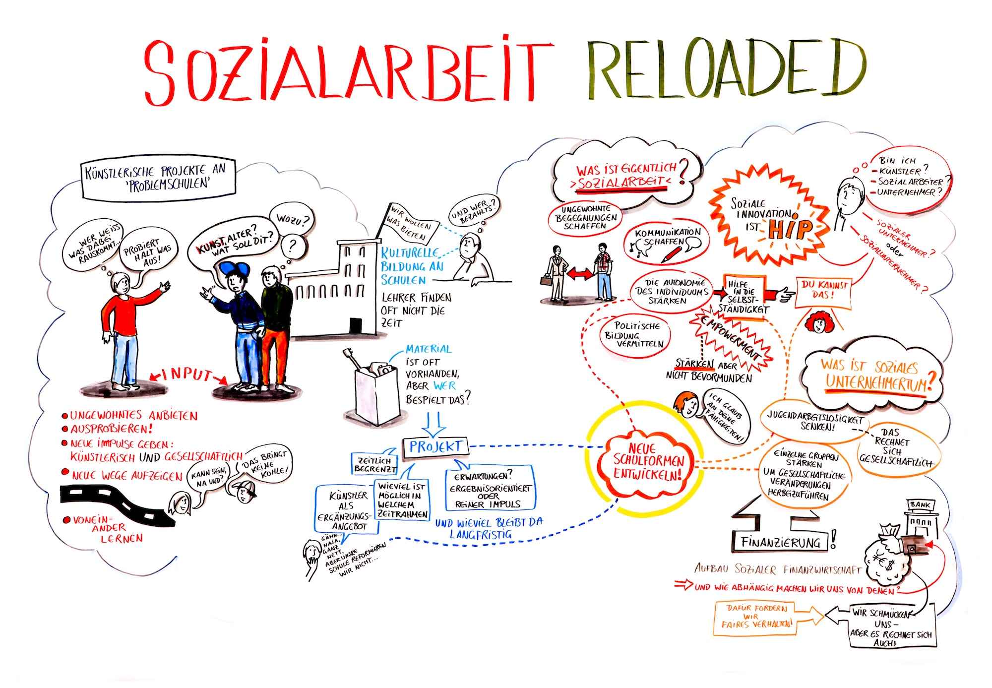 BQV – Sozialarbeit Reloaded