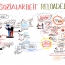 BQV – Sozialarbeit Reloaded