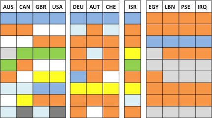 07_Vergleich_kl
