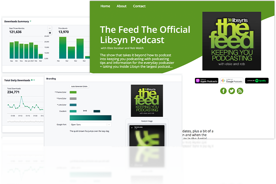 Libsyn 5 screens
