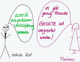 Bild aus Lektion 6, Bizeps 09022013