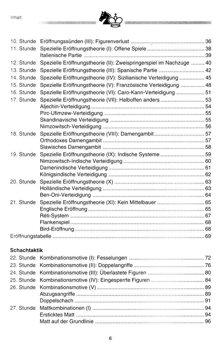 Inhalt2