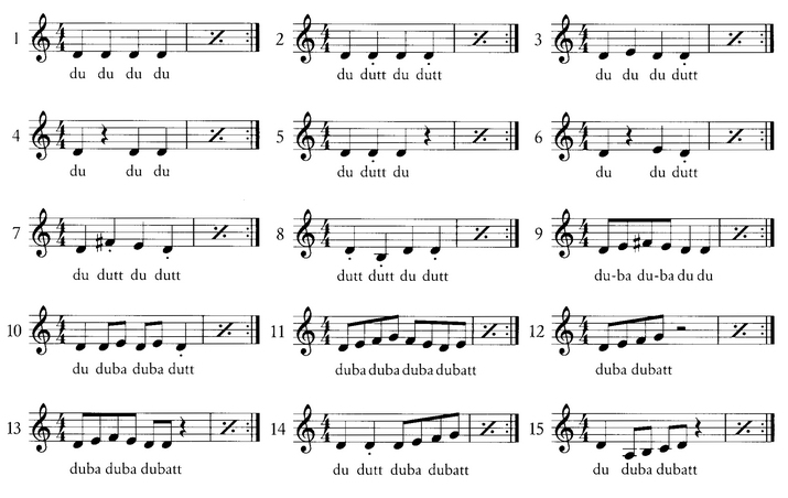String-Thing_Groovy-Strings_Phrasierungssilben