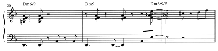 Weiss_Bar-Piano_Summertime_Beispiel