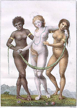 Blake_Goettin Europa mit Afrika und Amerika