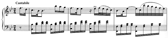 Musik_Kozeluh_Klaviersonate 6_Cantabile_Glarean Magazin