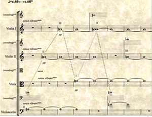 Streichquartett Trajectories_David Gorton_Musik_Glarean Magazin