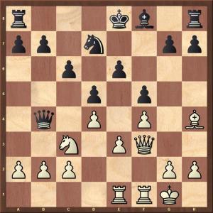 Schach-Diagramm Richter-Baratz - Glarean Magazin
